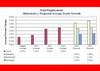 Courtesy of California State University Stanislaus