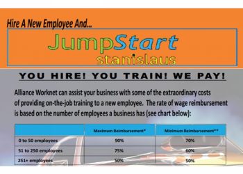 Courtesy of Stanislaus Economic Development & Workplace Alliance