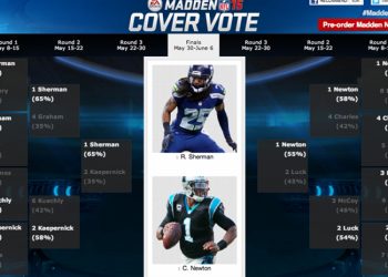 Courtesy of EA Sports